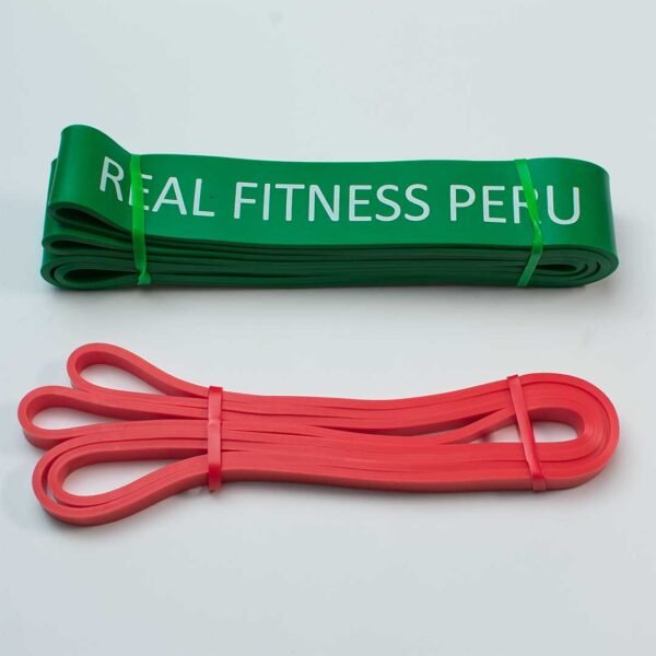 Ligas de Resistencia